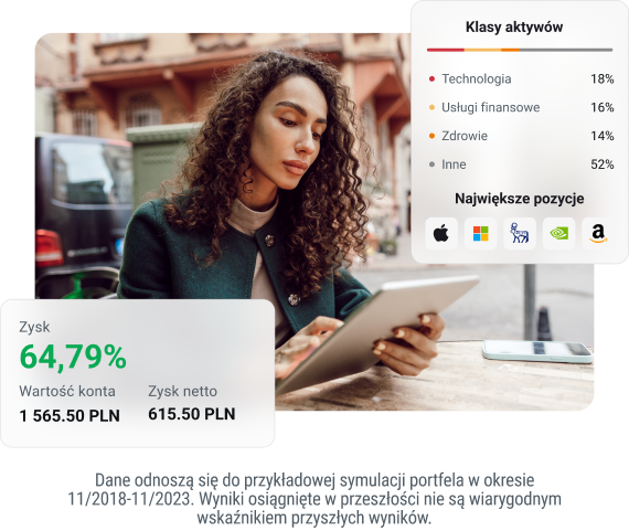 PL_IP_Main_Passive_investing_Desktop_Execute_your_plans_570x482