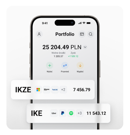 PL_KV_LP_MWC_IKZE_IKE